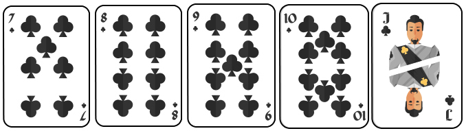 Luật chơi Poker - Cách chơi Poker từ A đến Z