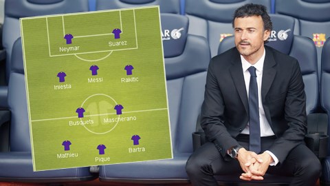 3-2-3-2 có thể là sơ đồ chiến thuật của Barca cho mùa giải 2014/15 - Bongdaplus.vn
