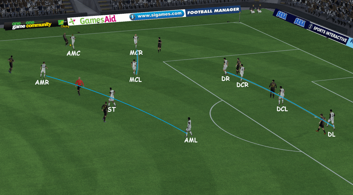 Biểu đồ chiến thuật động 4-2-3-1 của Darren | Football Manager Việt Nam