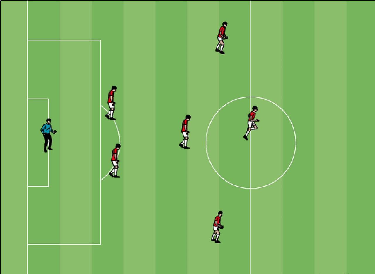 Tìm hiểu về các chiến lược bóng đá 7 người hiệu quả nhất