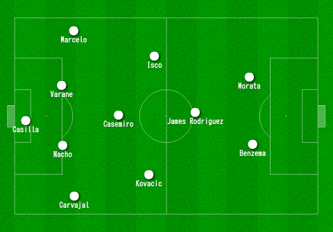 Real thử nghiệm 4-4-2: Khi Zidane muốn đặt dấu ấn riêng