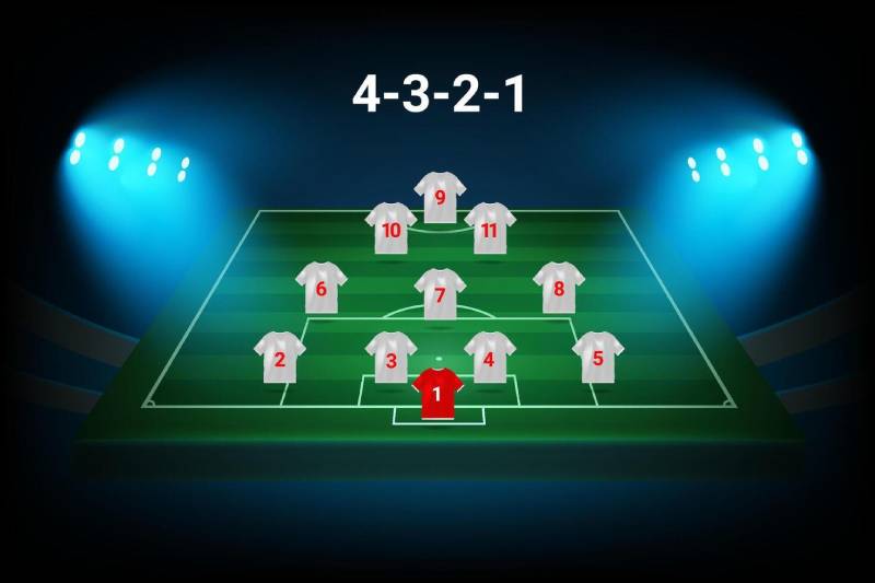 Ưu và nhược điểm sơ đồ 4-3-2-1