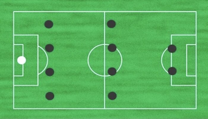 Sơ Đồ Chiến Thuật 4-4-2: Cấu Trúc, Ưu Nhược Điểm Và Ứng Dụng