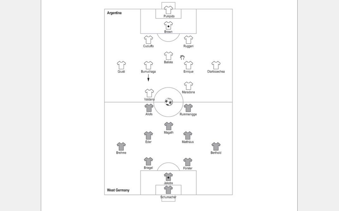 Sự khác biệt giữa libero và hậu vệ