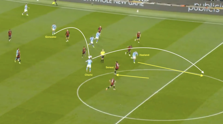 Sự chuyển đổi trạng thái linh hoạt trong sơ đồ chiến thuật 5-4-1