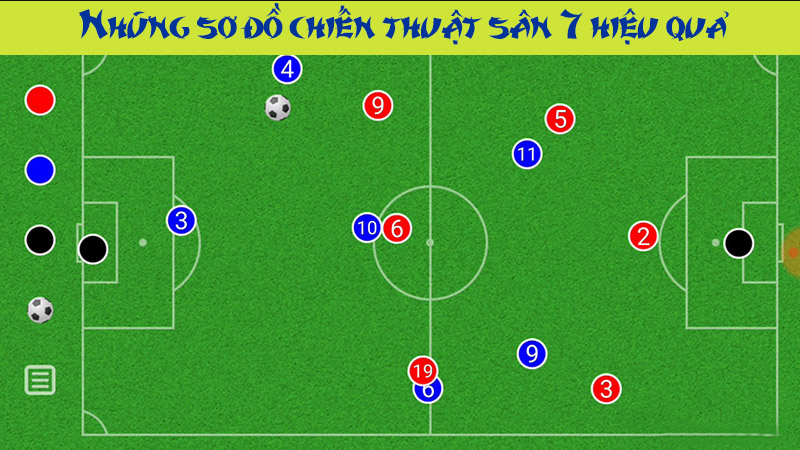 Những sơ đồ chiến thuật sân 7 hiệu quả